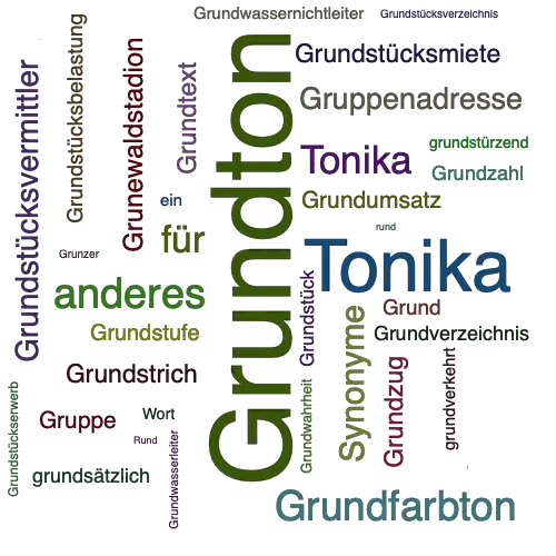 Ein anderes Wort für Grundton - Synonym Grundton