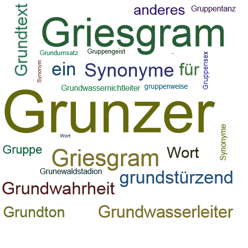 Ein anderes Wort für Grunzer - Synonym Grunzer