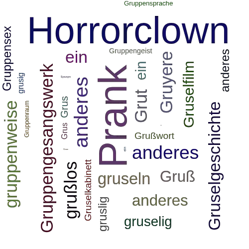 Ein anderes Wort für Gruselclown - Synonym Gruselclown