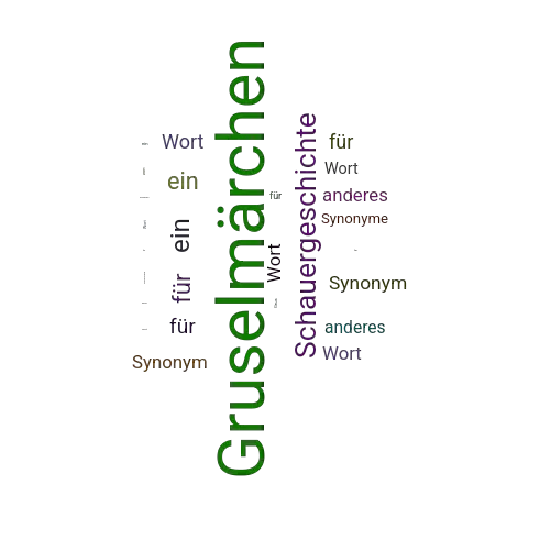 Ein anderes Wort für Gruselmärchen - Synonym Gruselmärchen