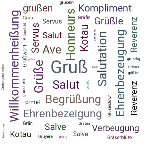 Ein anderes Wort für Gruß - Synonym Gruß