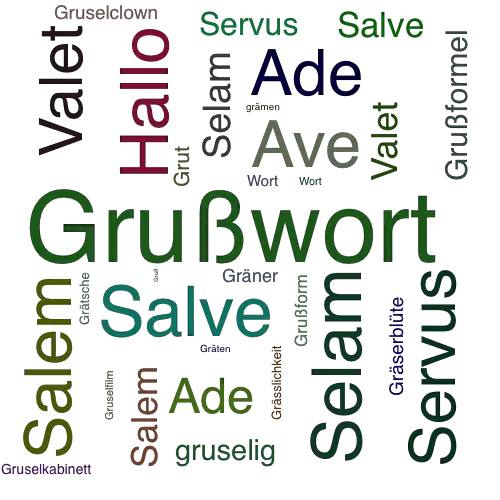 Ein anderes Wort für Grußwort - Synonym Grußwort