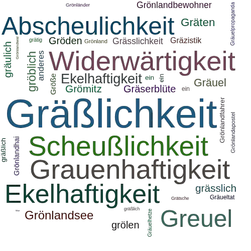 Ein anderes Wort für Gräßlichkeit - Synonym Gräßlichkeit