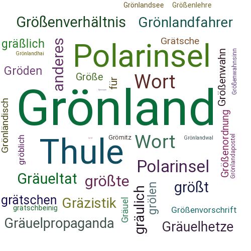 Ein anderes Wort für Grönland - Synonym Grönland