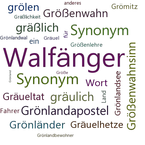 Ein anderes Wort für Grönlandfahrer - Synonym Grönlandfahrer