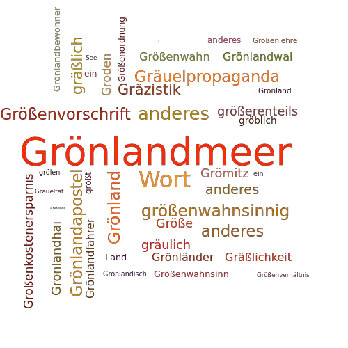 Ein anderes Wort für Grönlandsee - Synonym Grönlandsee