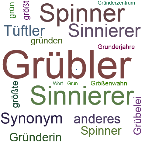 Ein anderes Wort für Grübler - Synonym Grübler