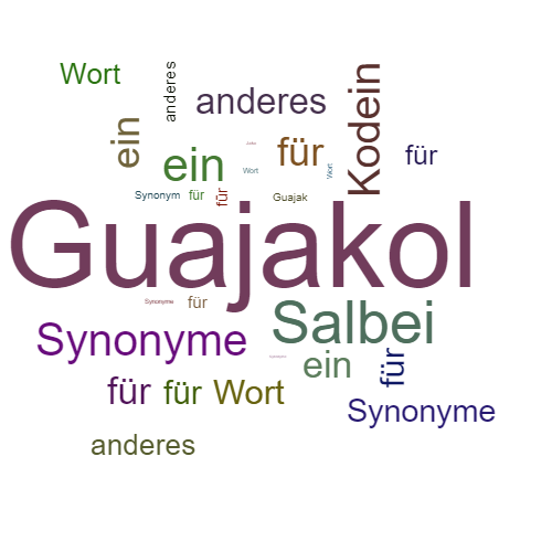 Ein anderes Wort für Guajakol - Synonym Guajakol