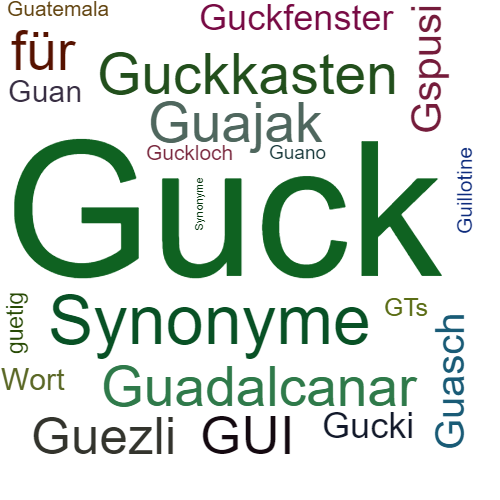 Ein anderes Wort für Guck - Synonym Guck
