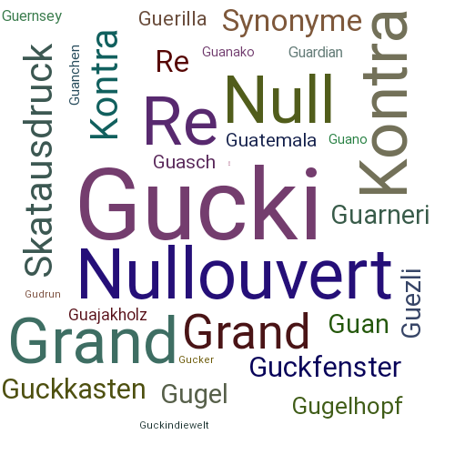 Ein anderes Wort für Gucki - Synonym Gucki