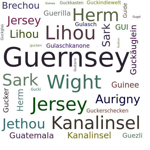Ein anderes Wort für Guernsey - Synonym Guernsey