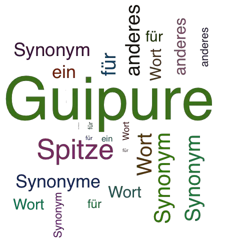 Ein anderes Wort für Guipure - Synonym Guipure