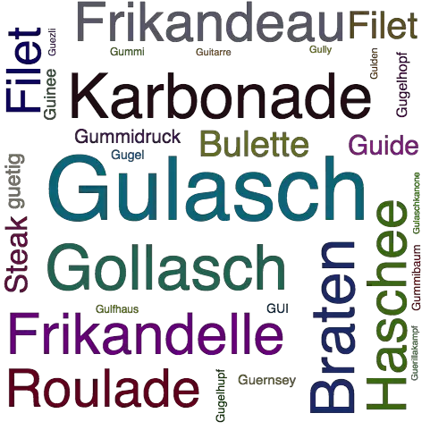 Ein anderes Wort für Gulasch - Synonym Gulasch