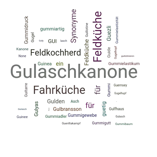 Ein anderes Wort für Gulaschkanone - Synonym Gulaschkanone