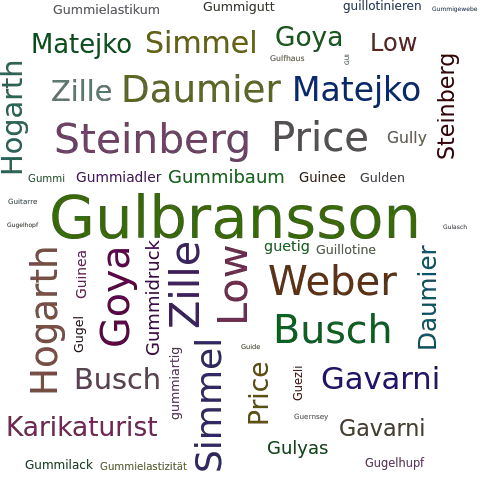Ein anderes Wort für Gulbransson - Synonym Gulbransson