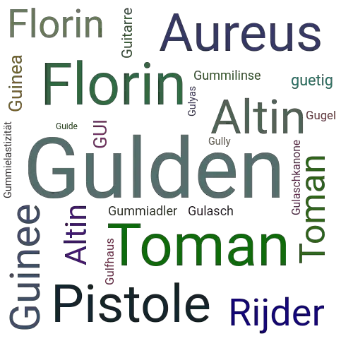 Ein anderes Wort für Gulden - Synonym Gulden
