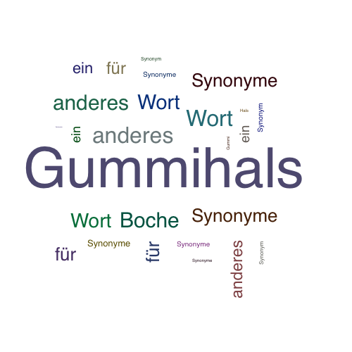Ein anderes Wort für Gummihals - Synonym Gummihals