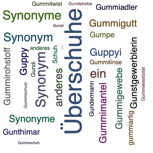 Ein anderes Wort für Gummischuhe - Synonym Gummischuhe
