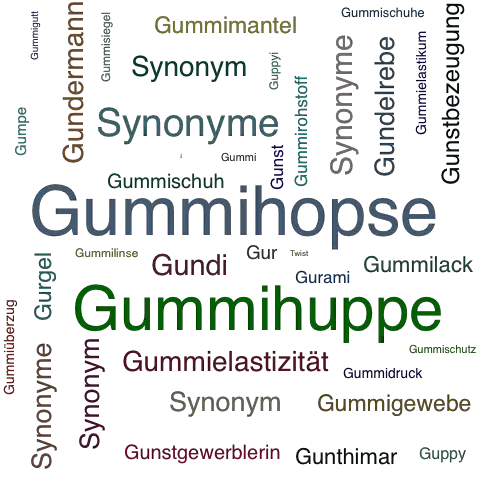 Ein anderes Wort für Gummitwist - Synonym Gummitwist