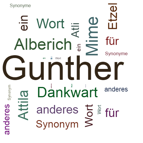 Ein anderes Wort für Gunther - Synonym Gunther