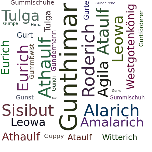 Ein anderes Wort für Gunthimar - Synonym Gunthimar