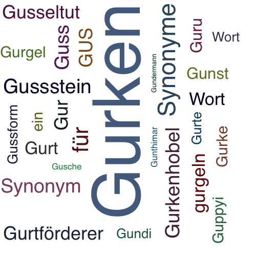 Ein anderes Wort für Gurken - Synonym Gurken