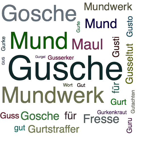 Ein anderes Wort für Gusche - Synonym Gusche