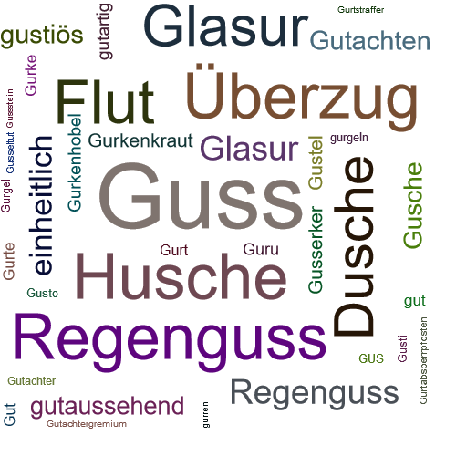 Ein anderes Wort für Guss - Synonym Guss