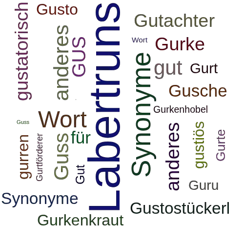 Ein anderes Wort für Gusseltut - Synonym Gusseltut