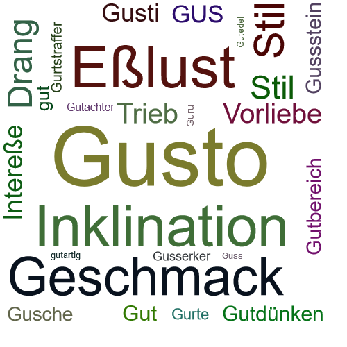 Ein anderes Wort für Gusto - Synonym Gusto