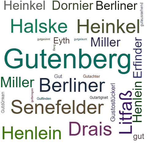 Ein anderes Wort für Gutenberg - Synonym Gutenberg