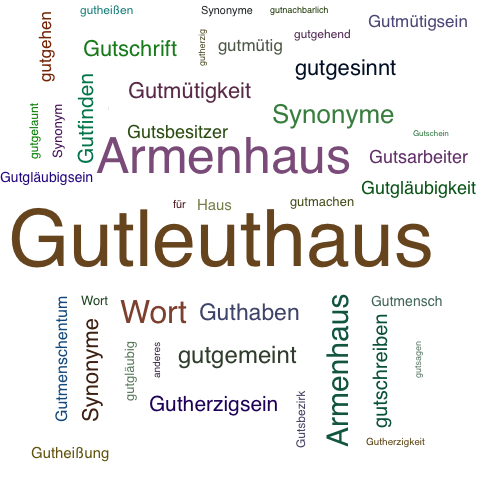 Ein anderes Wort für Gutleuthaus - Synonym Gutleuthaus