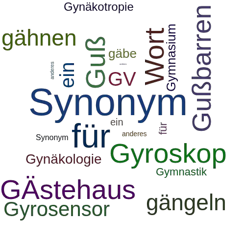 Ein anderes Wort für Gymnesianen - Synonym Gymnesianen