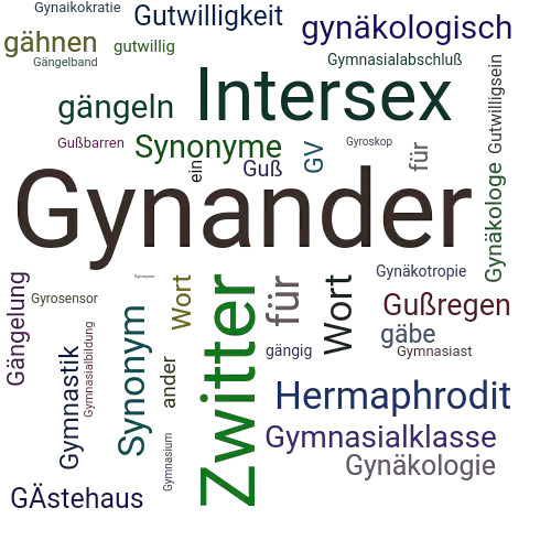Ein anderes Wort für Gynander - Synonym Gynander