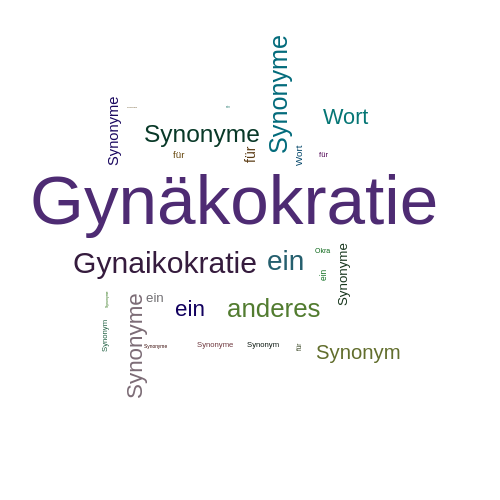 Ein anderes Wort für Gynäkokratie - Synonym Gynäkokratie