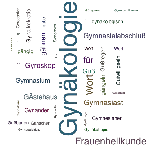 Ein anderes Wort für Gynäkologie - Synonym Gynäkologie