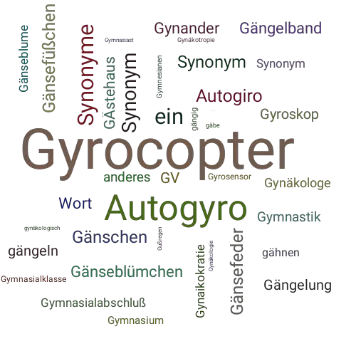 Ein anderes Wort für Gyrocopter - Synonym Gyrocopter