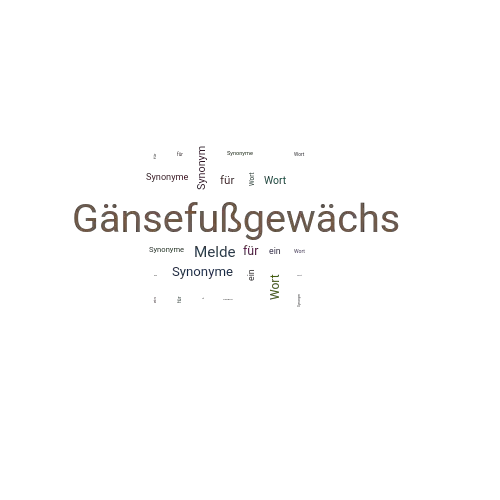 Ein anderes Wort für Gänsefußgewächs - Synonym Gänsefußgewächs