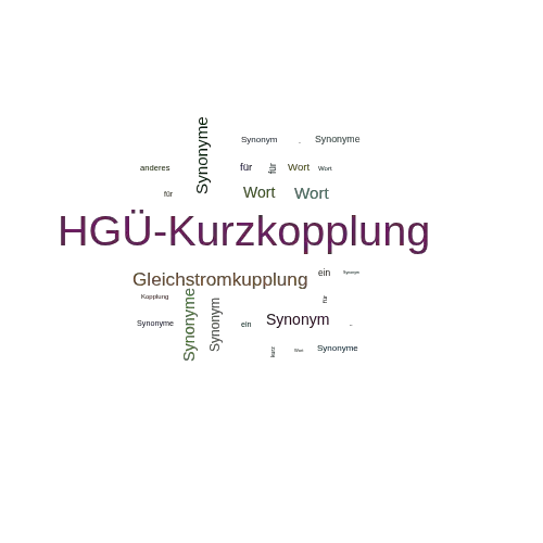 Ein anderes Wort für HGÜ-Kurzkopplung - Synonym HGÜ-Kurzkopplung