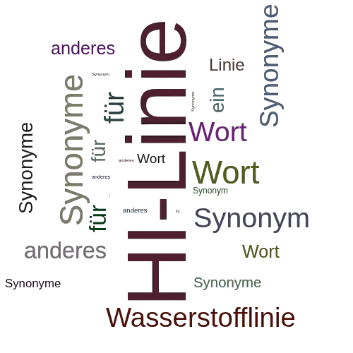 Ein anderes Wort für HI-Linie - Synonym HI-Linie