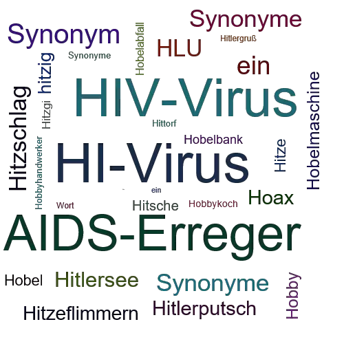 Ein anderes Wort für HIV - Synonym HIV