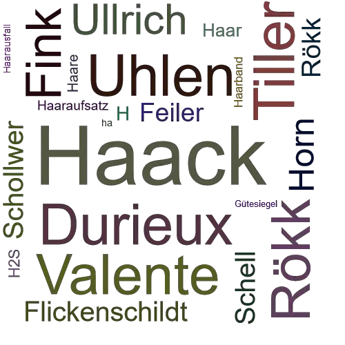 Ein anderes Wort für Haack - Synonym Haack