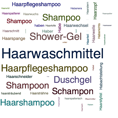 Ein anderes Wort für Haarwaschmittel - Synonym Haarwaschmittel