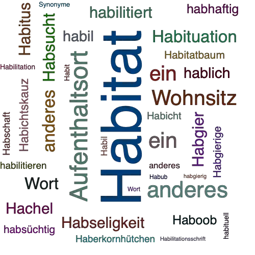 Ein anderes Wort für Habitat - Synonym Habitat