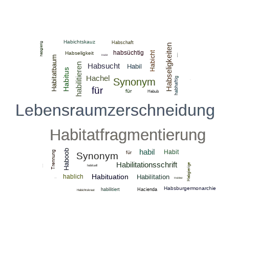 Ein anderes Wort für Habitattrennung - Synonym Habitattrennung