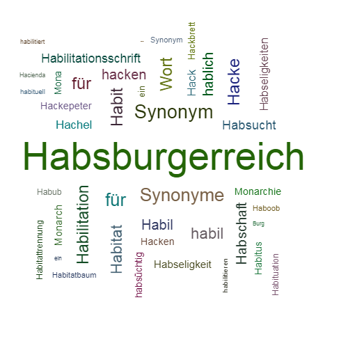 Ein anderes Wort für Habsburgermonarchie - Synonym Habsburgermonarchie