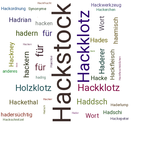 Ein anderes Wort für Hackstock - Synonym Hackstock