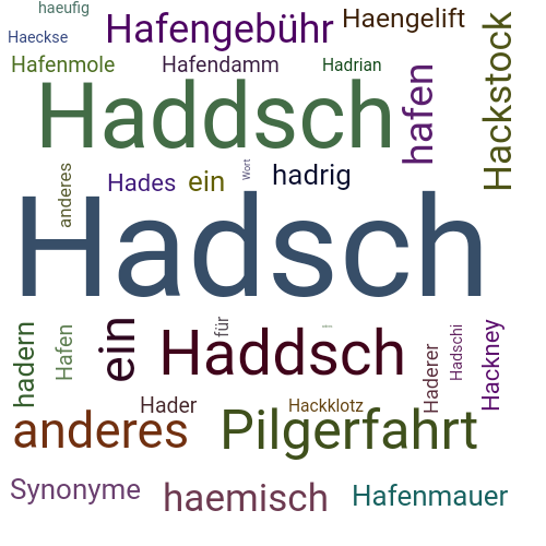 Ein anderes Wort für Hadsch - Synonym Hadsch