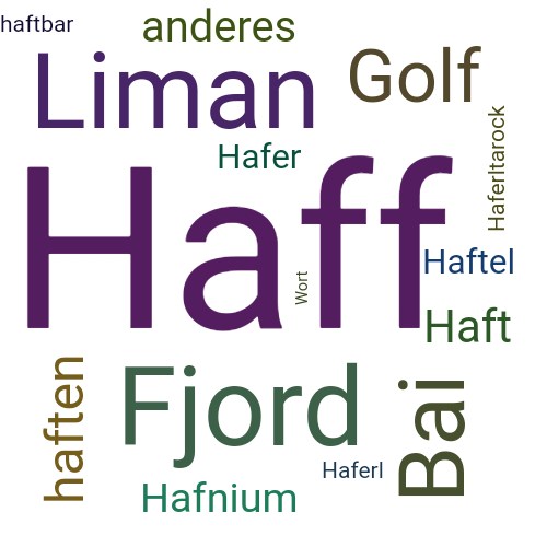 Ein anderes Wort für Haff - Synonym Haff
