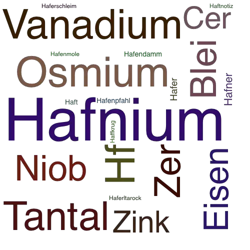 Ein anderes Wort für Hafnium - Synonym Hafnium